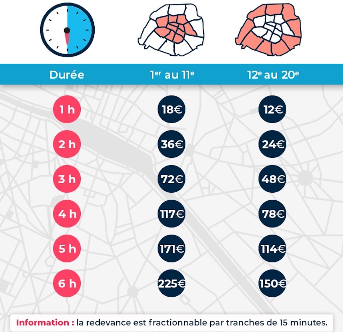 Infographie-tarif-poids-lourds-2024